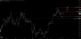TraderSZ