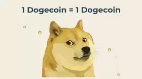 CEO