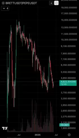 Uncut Hopium