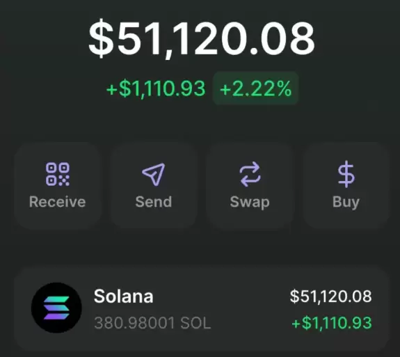 Mr. Crypto Whale🐋