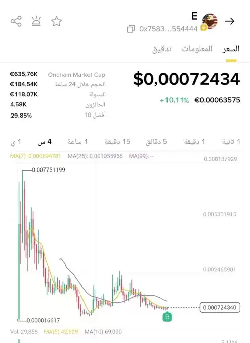 Ibrahim.eth🥷🧭