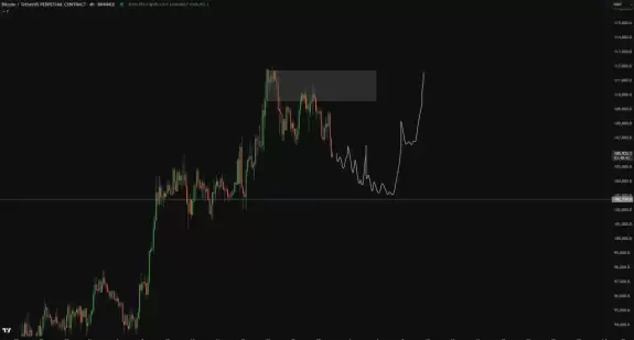 Crypto Chase
