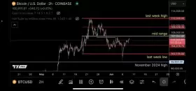 TraderSZ