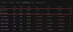 Lookonchain