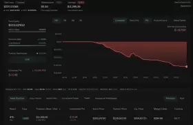Lookonchain