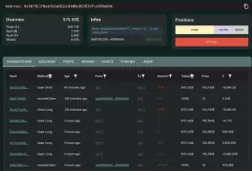 Lookonchain