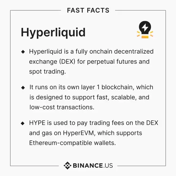 Binance.US🇺🇸