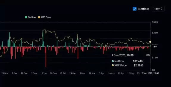 BareNakedCrypto🫐