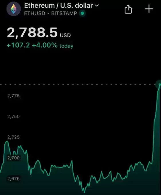 Crypto Rover
