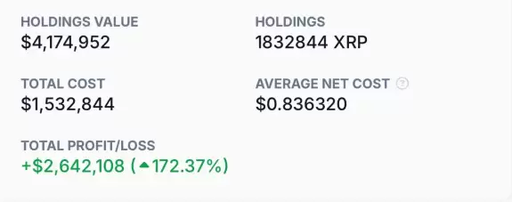 Crypto Beast 