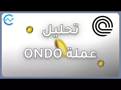 Oondo🔍货币分析