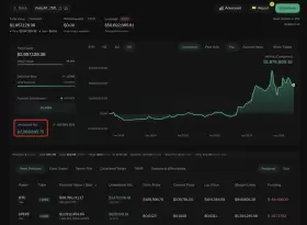 Lookonchain