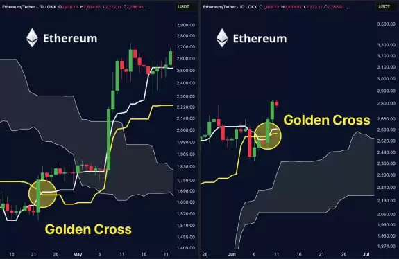 Merlijn The Trader