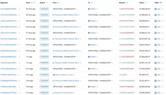 Lookonchain