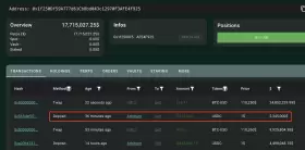 Lookonchain