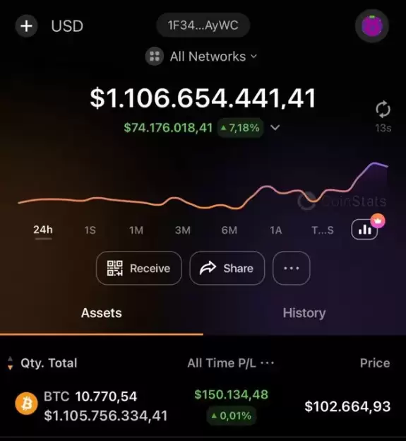 Mr. Crypto Whale🐋