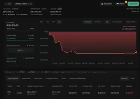 Lookonchain