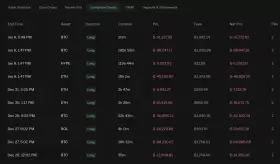 Lookonchain