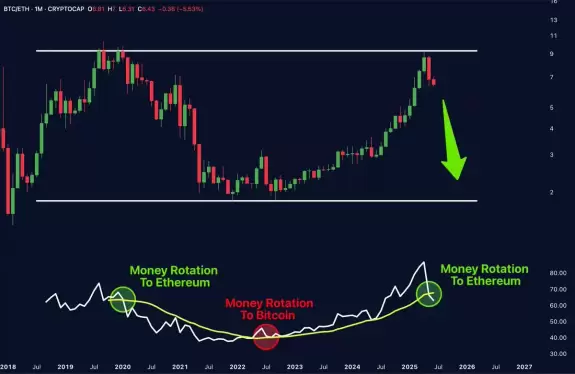 Merlijn The Trader