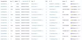 Lookonchain