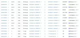 Lookonchain