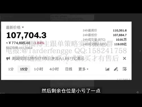 이더 리움은 2900 번 급증하고 있습니다! 비트 코인이 급증하고 110,000 명으로 떨어졌습니다. Altcoins가 침묵하는 이유는 무엇입니까? 시장은 CPI의 방해로 어디로 갈 것인가?
