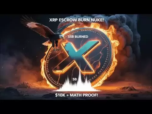 XRP ESCROW BURN NUKE: BlackRock's $27T Move to PUMP IT TO $10,000