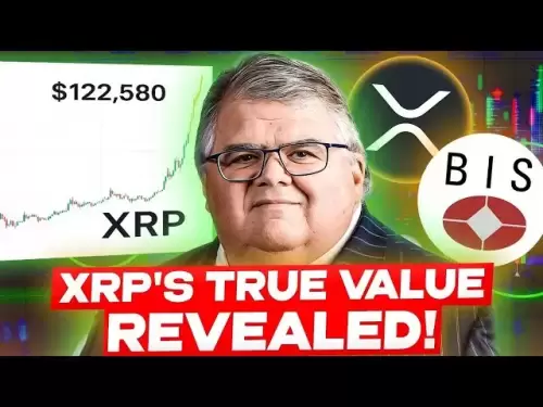 XRP’s Real Value EXPOSED – What They Don’t Want You to Know