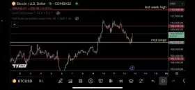 TraderSZ