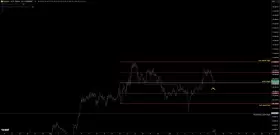 TraderSZ