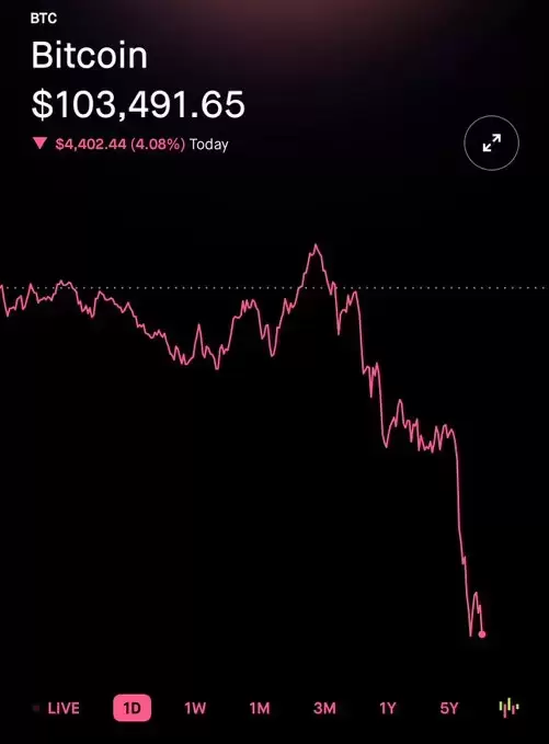 Dividend Dude