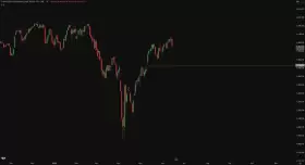 Crypto Chase