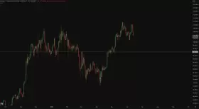 Crypto Chase