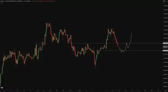 Crypto Chase