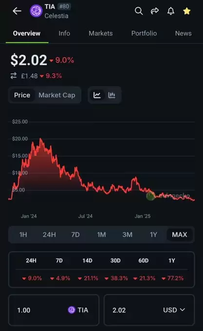 Ed | AirdropGlideApp