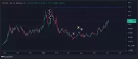 IncomeSharks