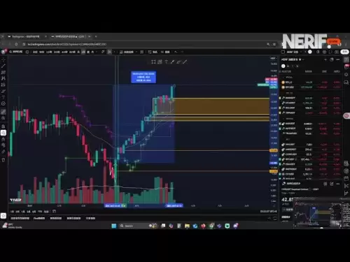 BTC 비트 코인 분석 | Nerif Trade Trading Diary Live