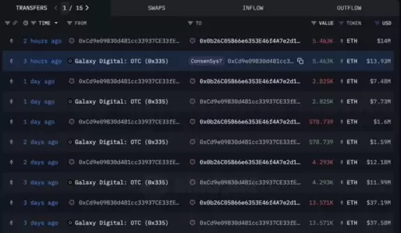 Crypto Rover