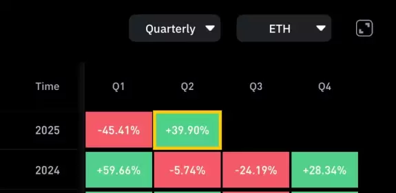 Mister Crypto
