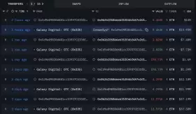 Lookonchain