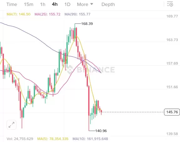 Crypto King👑💎.eth.sol