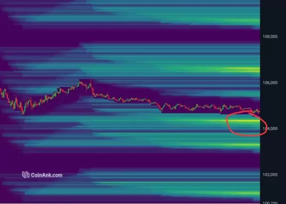 Crypto Seth