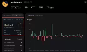 Lookonchain
