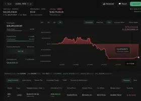Lookonchain