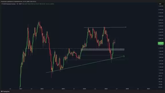 Crypto Rover