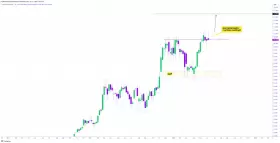 CRYPTOWZRD