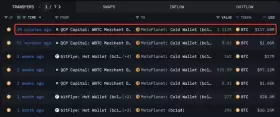 Lookonchain