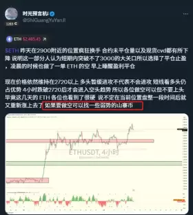 时光预言机i