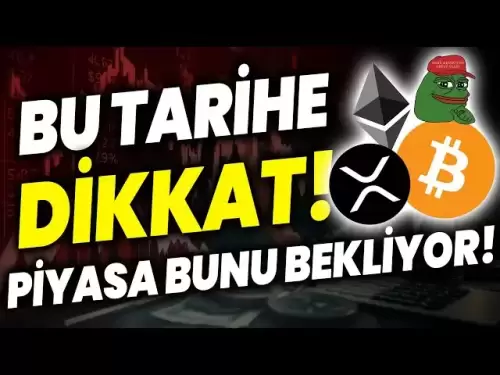 Attention à cette date! Le marché attend cela! Bitcoin XRP Coin Ethereum Pepe Coin Ripple XRP Analyse