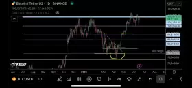 TraderSZ